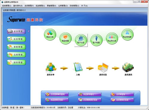 超赢商业收银管理系统普及版2.3 中小商户的智慧管理利器