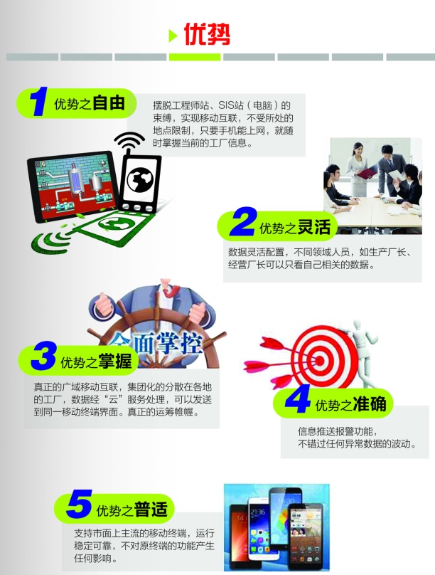 掌心工厂 工业4.0的基础 | 2015年中国太原国际煤炭工业展优秀企业电脑软件展示